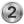 Icon Top2